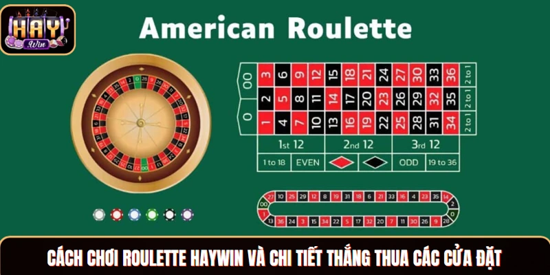 Cách Chơi Roulette Chi Tiết Cho Người Mới Tại Nhà Cái Haywin Cách chơi Roulette Haywin và chi tiết thắng thua các cửa đặt
